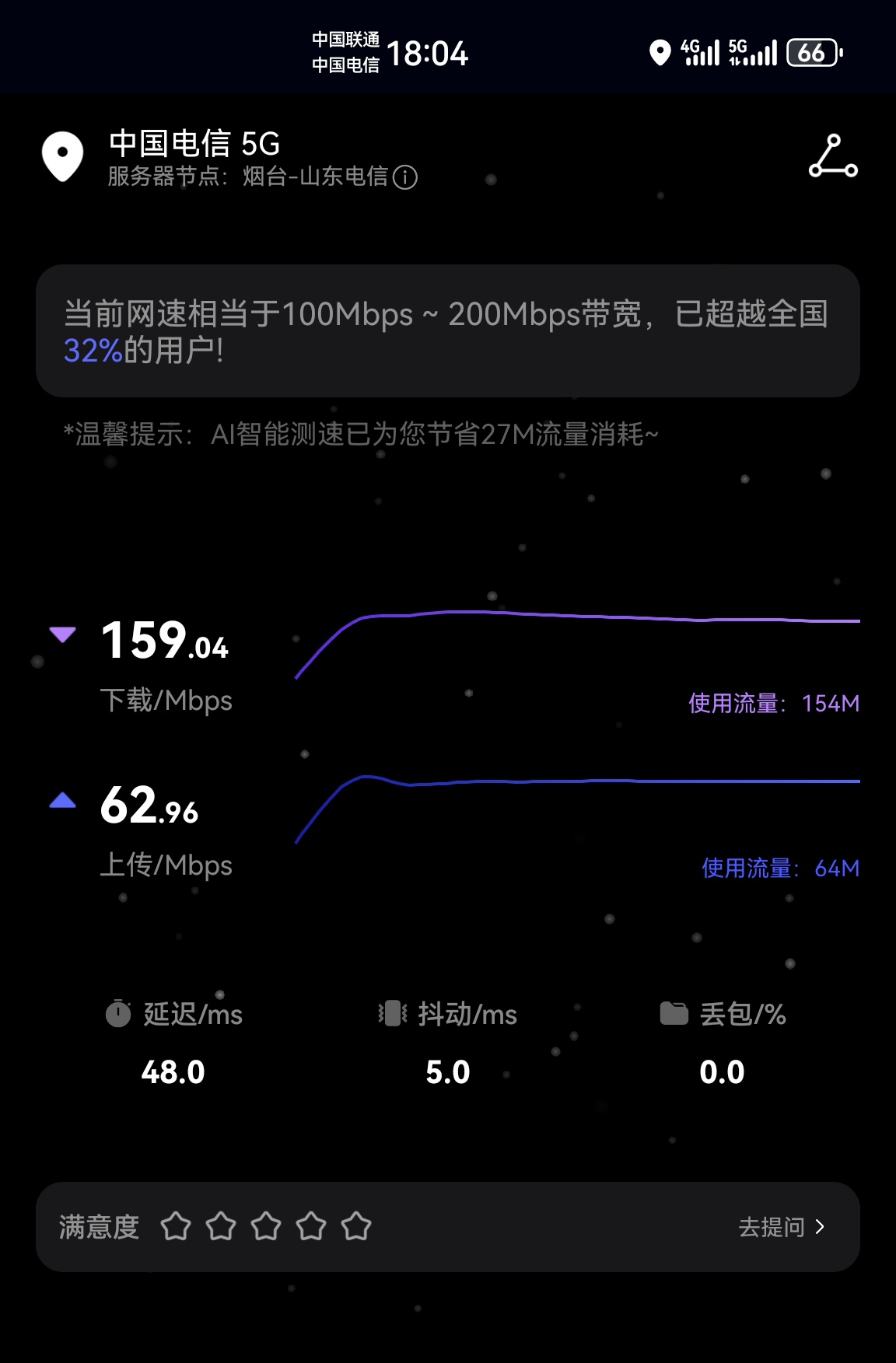 来测试一下老家的5g网速