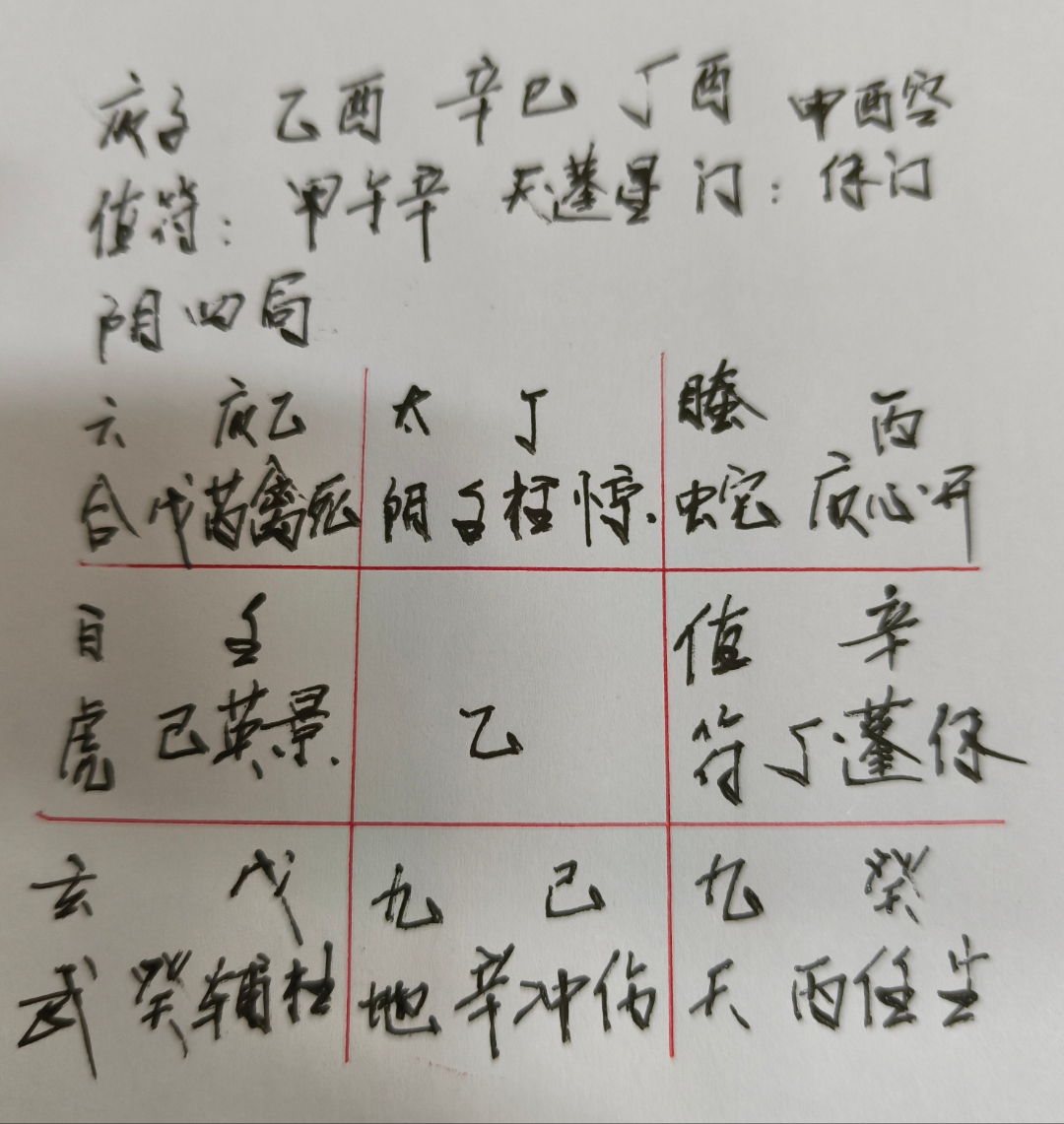 夫妻二人各玩各的最后是不是走向离婚 甲子男与丁卯女是一对夫妻