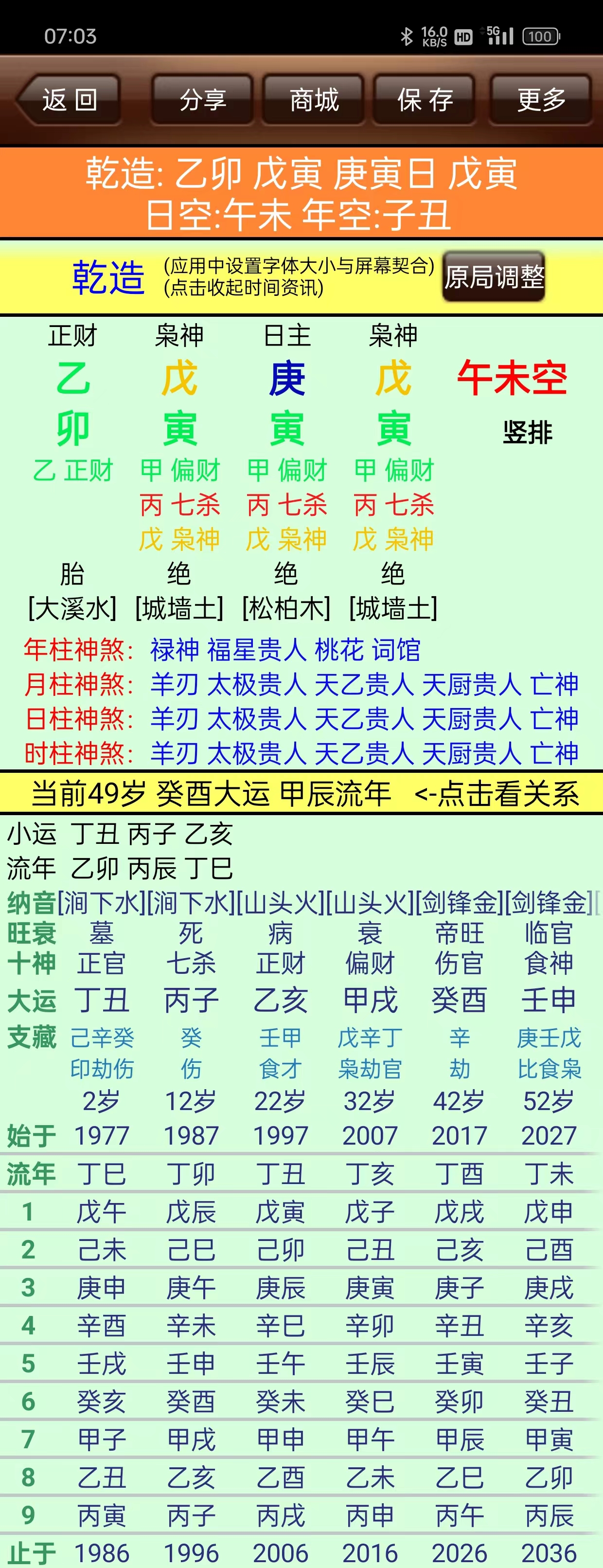 生肖财运运势详解表格(生肖财运运势详解表格图)