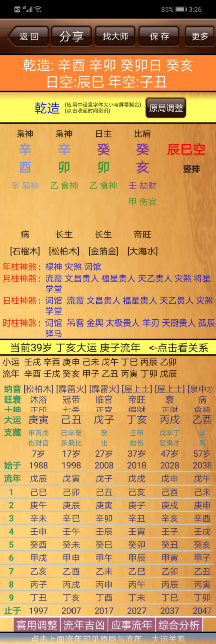 八字专批的访谈[超话 合个婚 女命,日元癸水受辛酉金生扶,壬水帮身