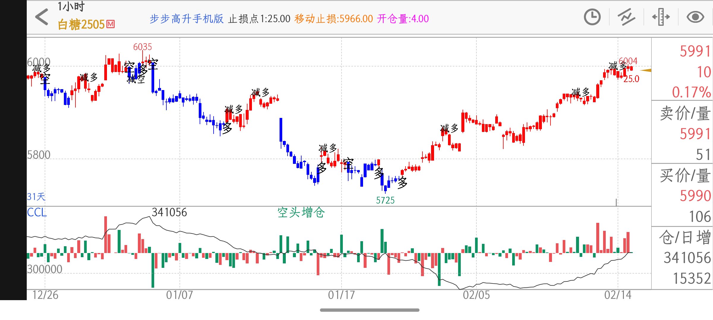 厦门国贸股票(厦门国贸股票股吧)