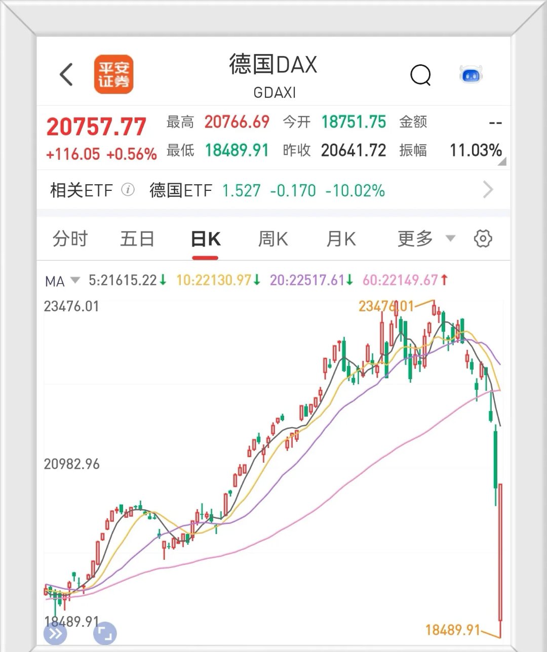 关于摩德纳股票两年走势分析的信息