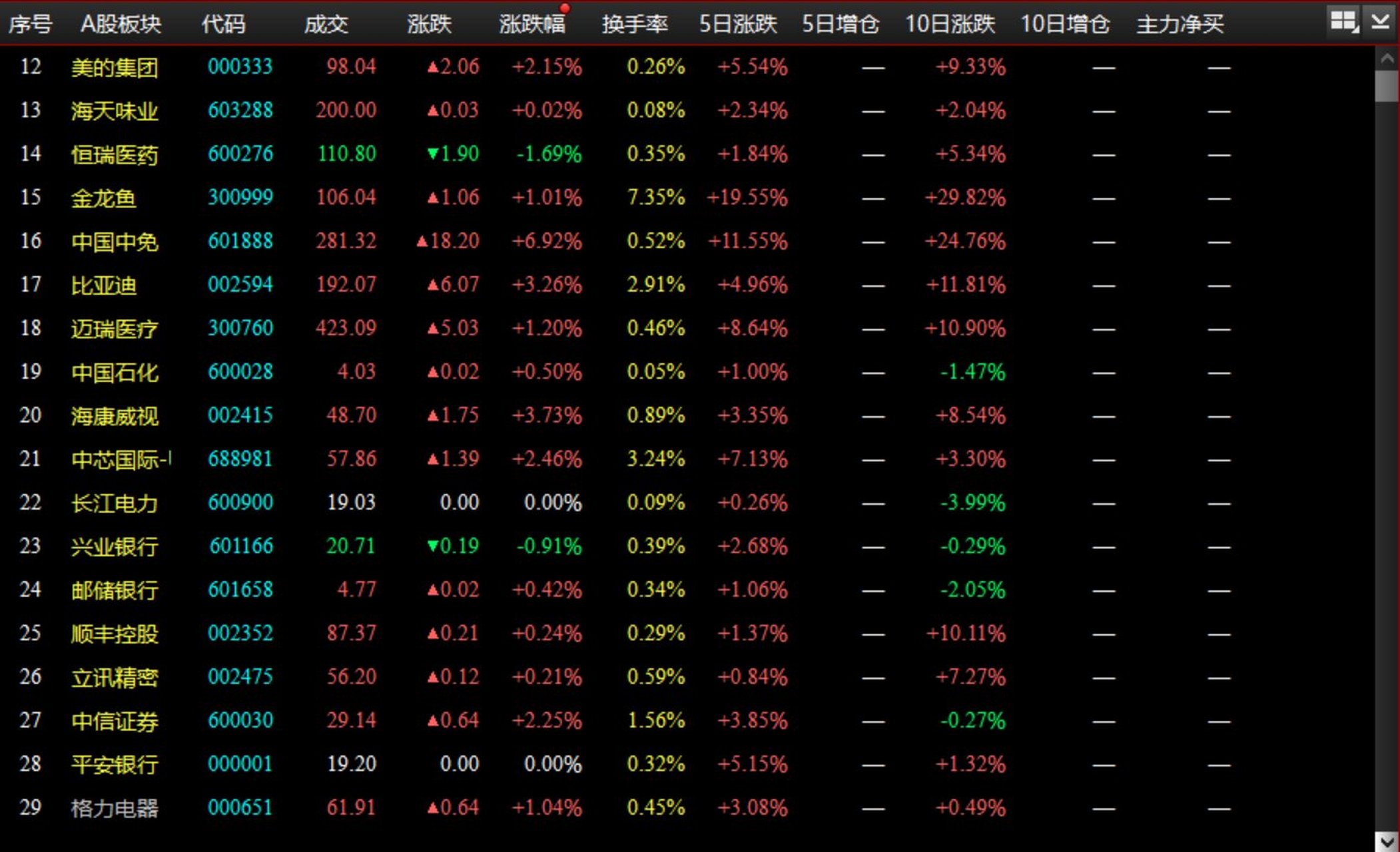 游戏权重是什么意思 - 游戏权限是什么意思 游戏权重是什么意思 - 游戏权限是什么意思