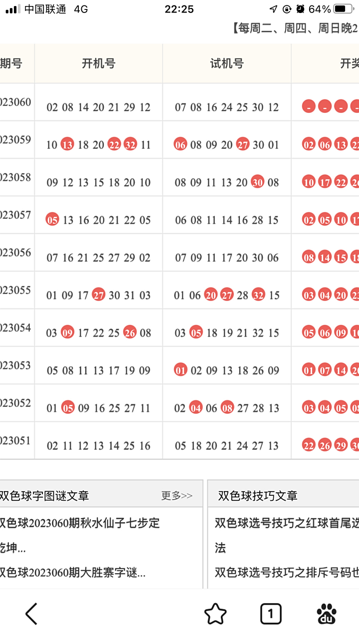 双色球开机试机号重红多,下期大乐透会全部重后期,这是个规律,今天一