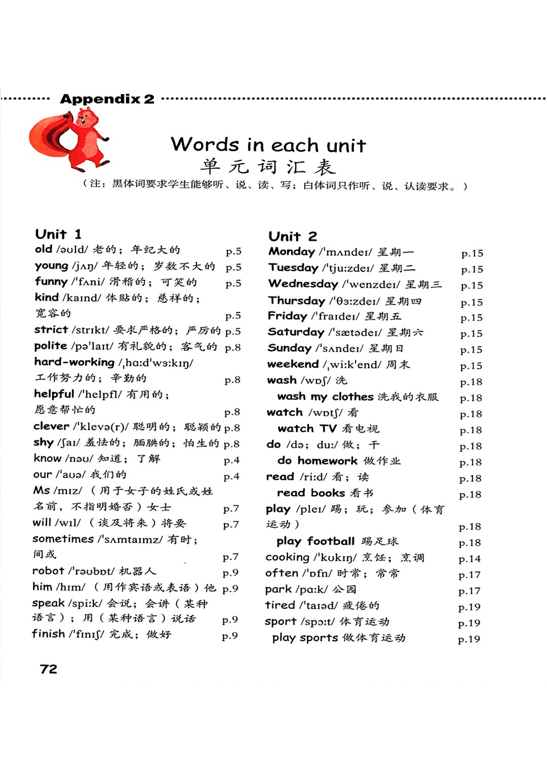 人教版五年级上册英语单词表