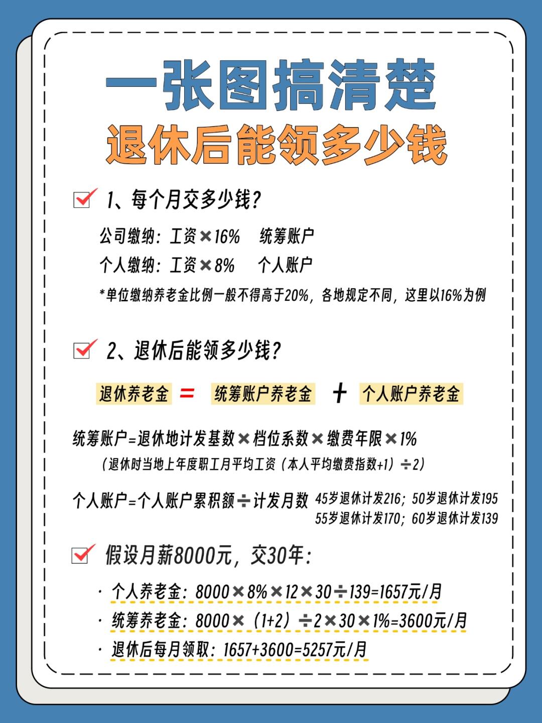 固原保险行业的最新动态与咨询