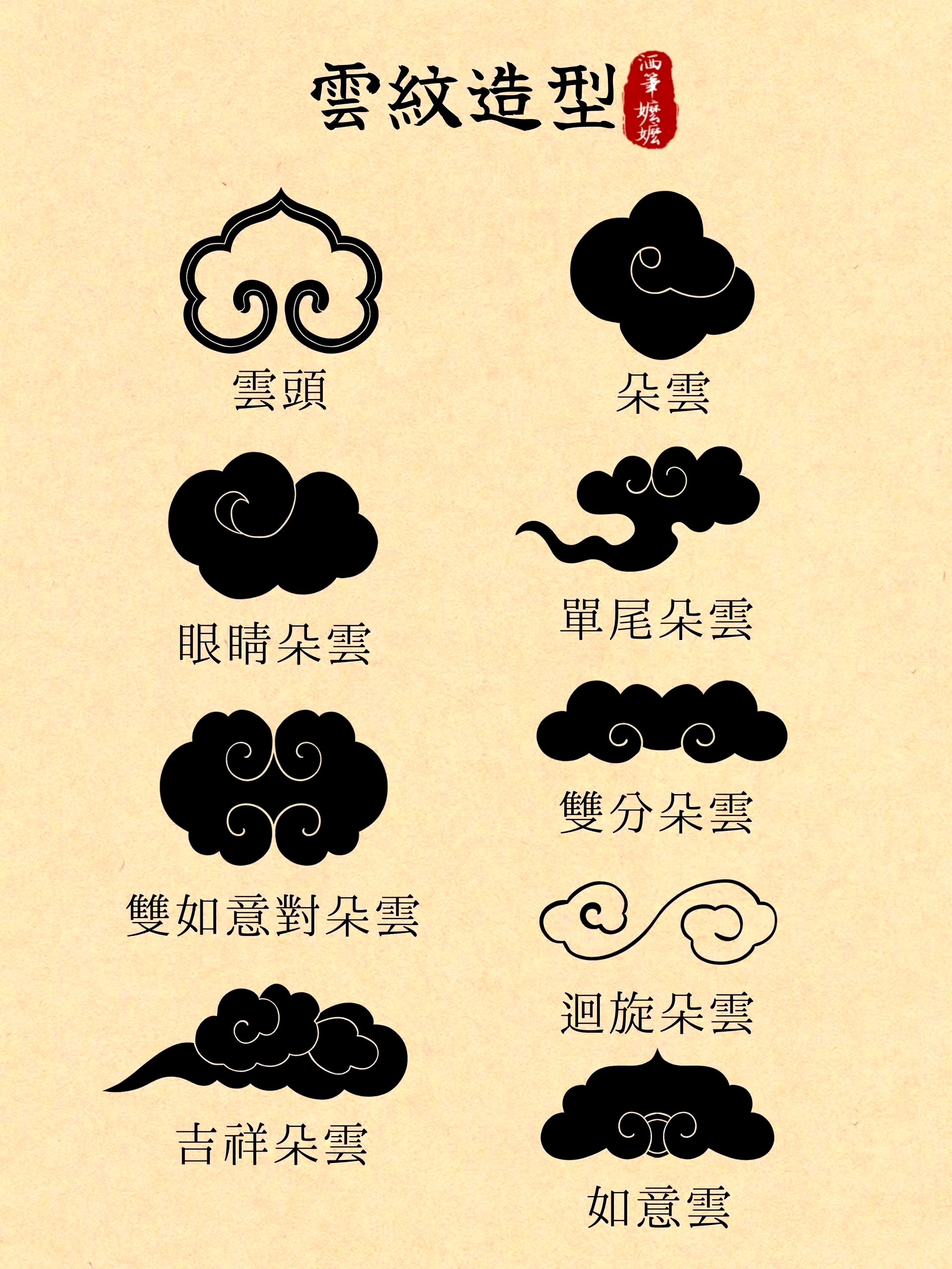 纹样云纹插画作品,浮云在古代被赋予很多神秘的色彩,在装饰艺术中又是