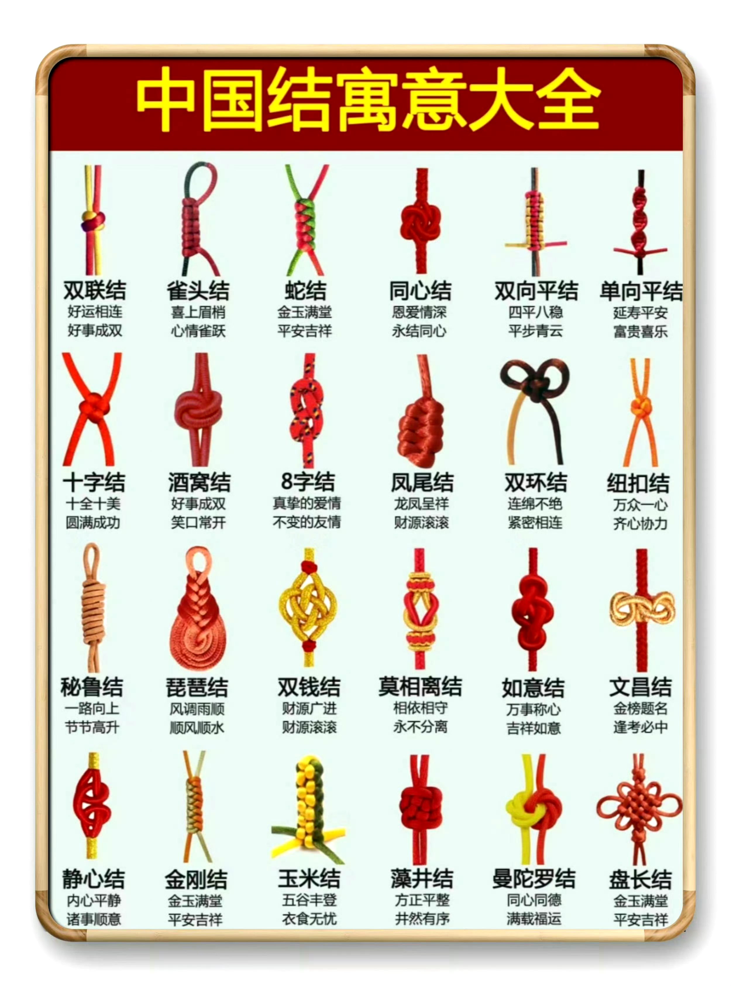 描绘了不同的结绳造型和其代表的意义,展现了历史的沉淀