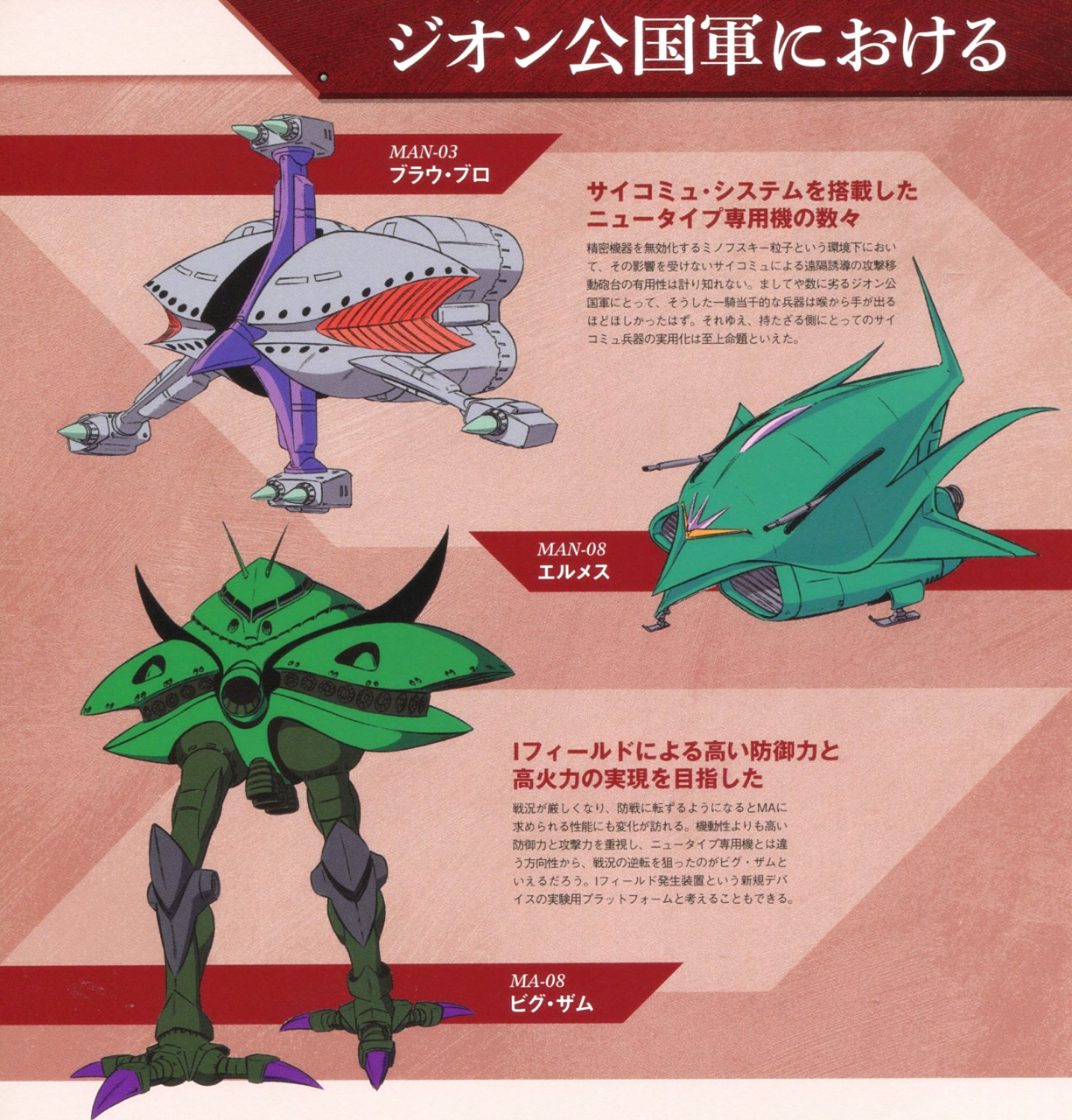 一组机动战士高达宇宙世纪的ma(机动堡垒)介绍插画,在ms为主流的年代