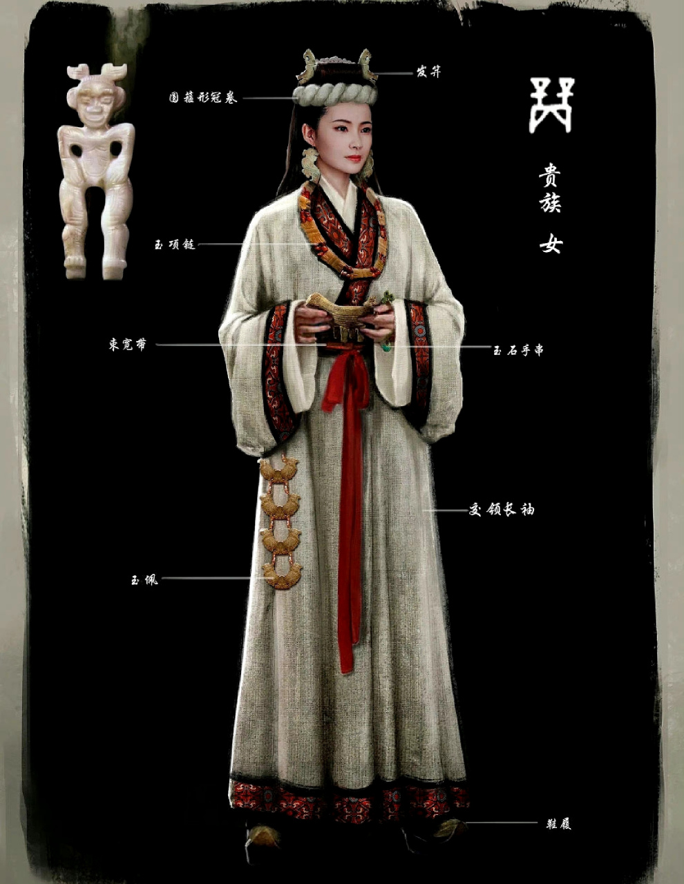 一组根据文物复原的我国商代人物服饰插画,感觉有几张还是很时尚的,by