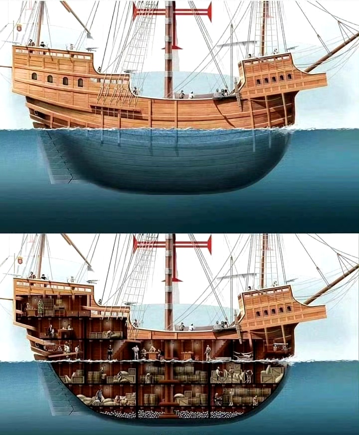 大约在1300年,欧洲人根据阿拉伯帆船的特性,改良了当