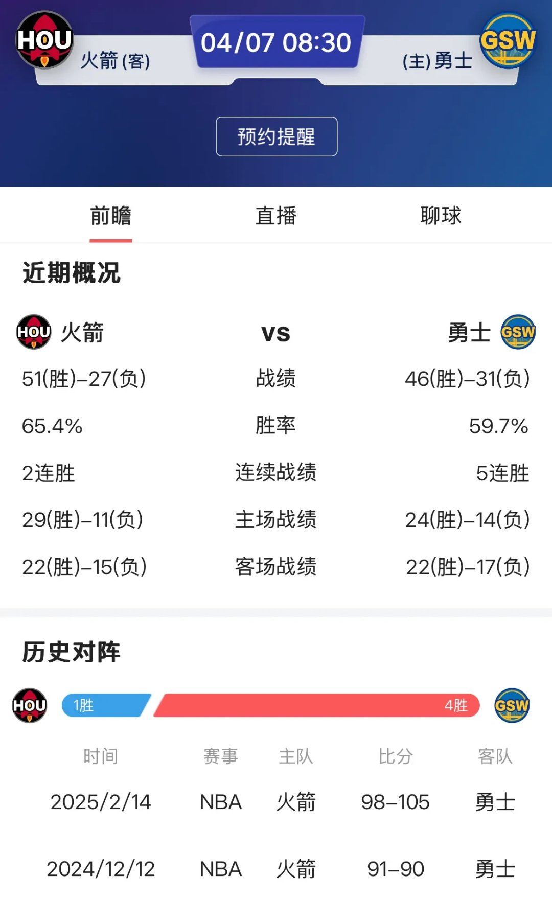 包含西部强队战绩起伏不定，各队实力差距拉近的词条