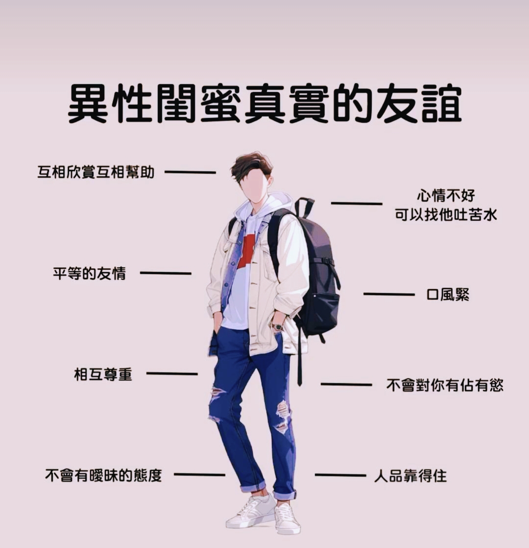 异性闺蜜真实的友谊![赞同][赞同][赞同]