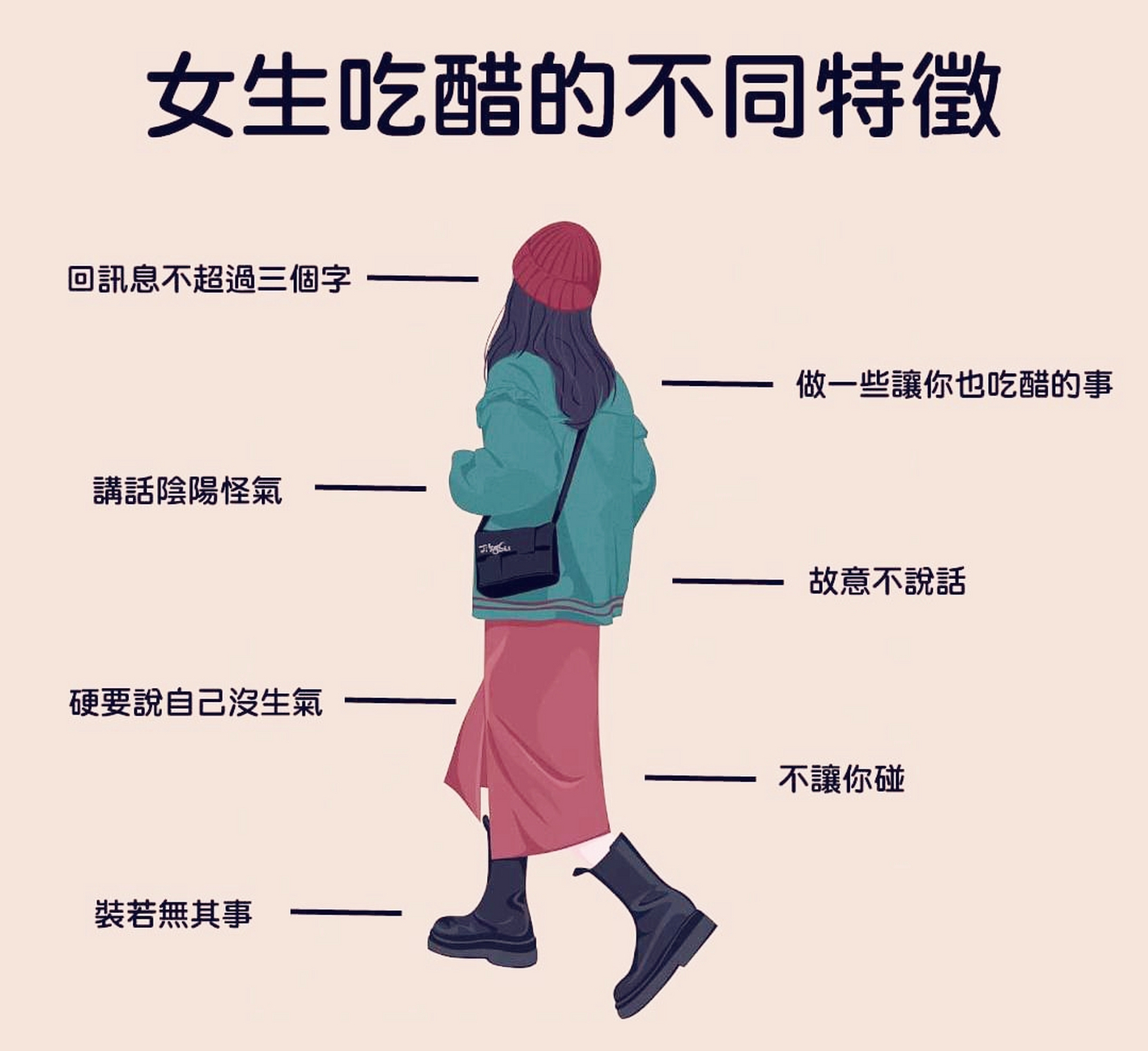 女生吃醋的不同特征[比心][比心][鲜花][鲜花][鲜花]