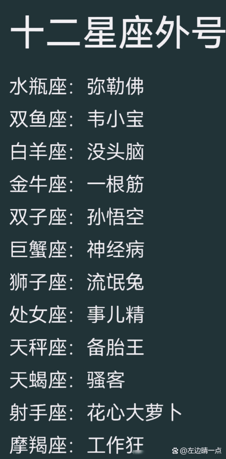 星座查询