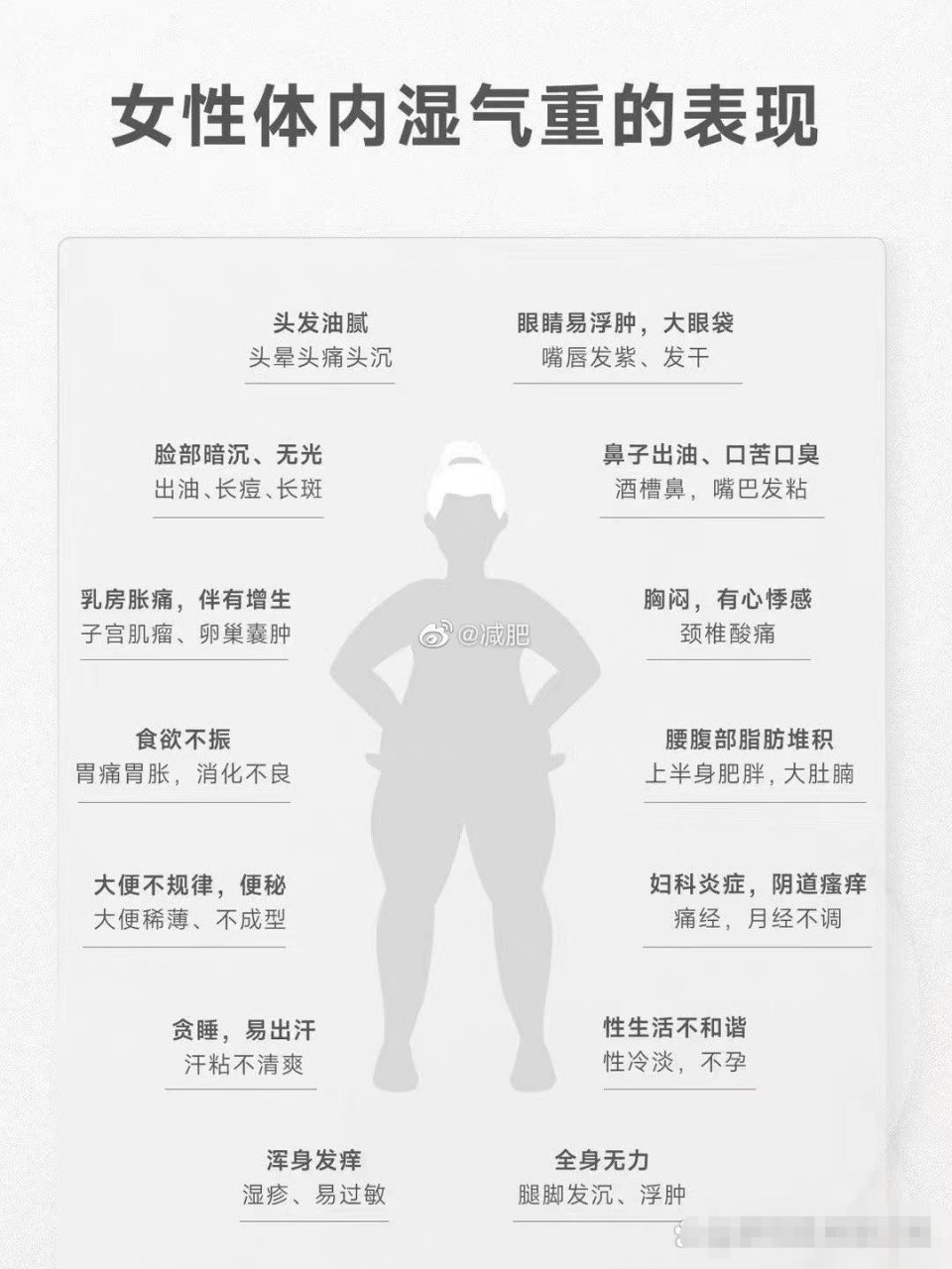 男女体内湿气重的表现,自行查看,自我对照![赞同][赞同][赞同]