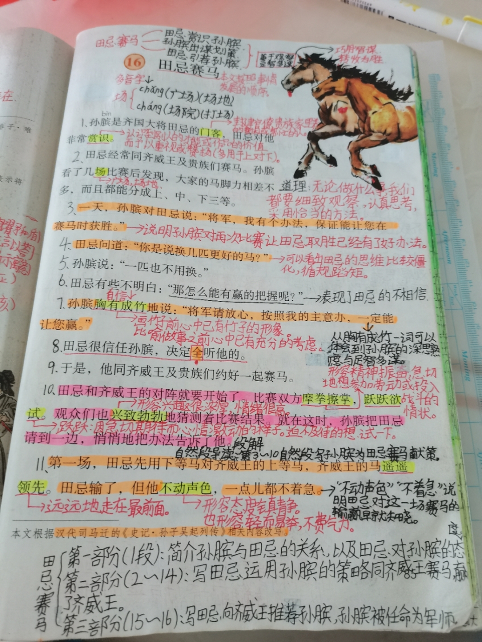 田忌赛马课堂笔记!