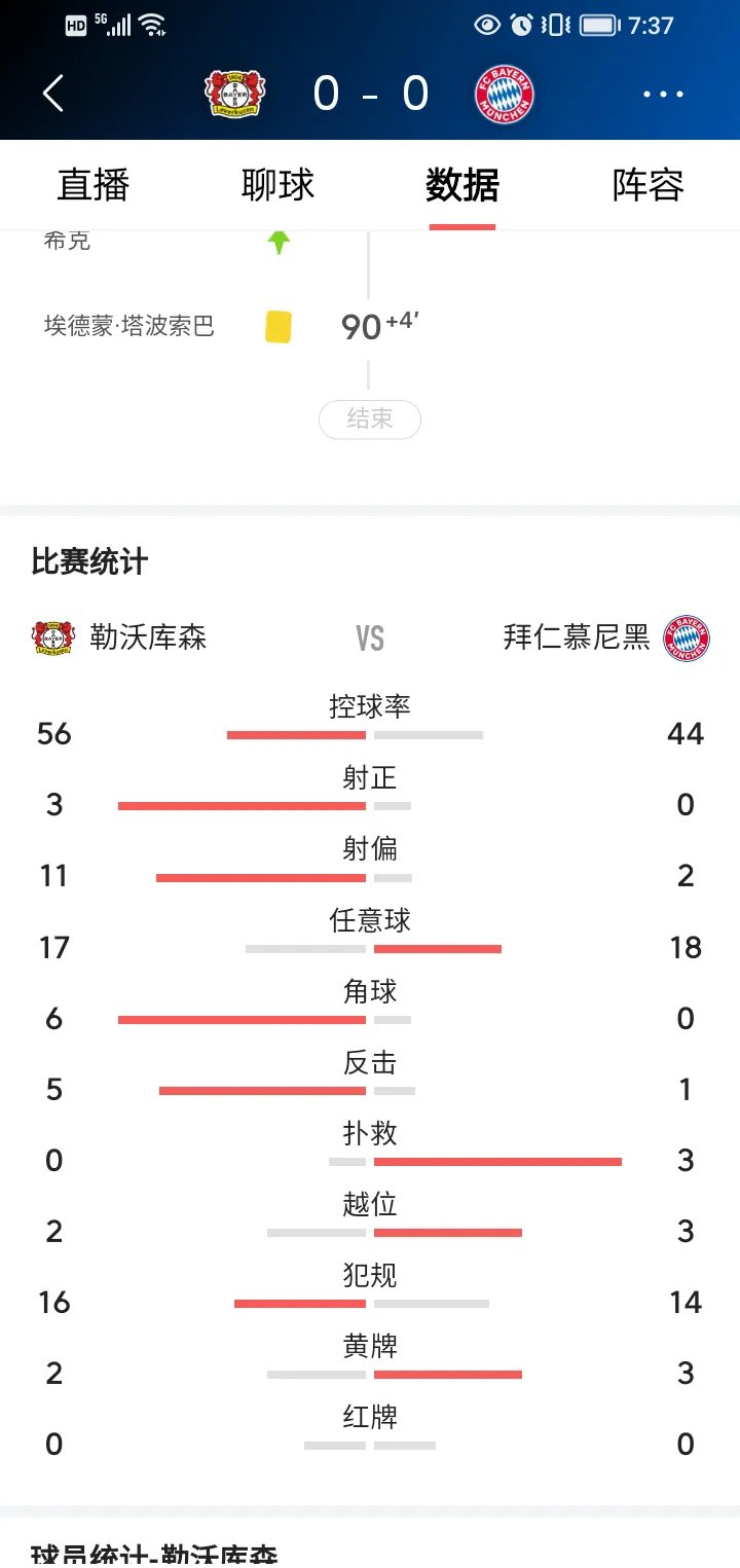 拜仁慕尼黑继续领跑积分榜，稳固领先优势的简单介绍