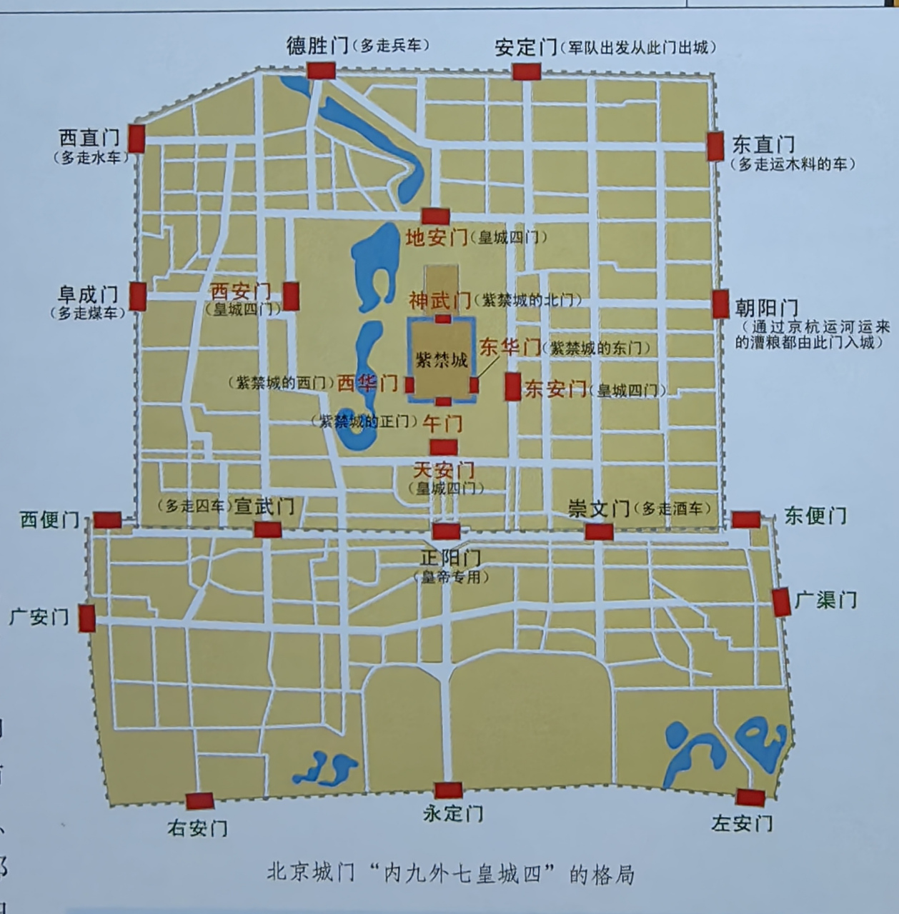 北京将复建6座城门图片