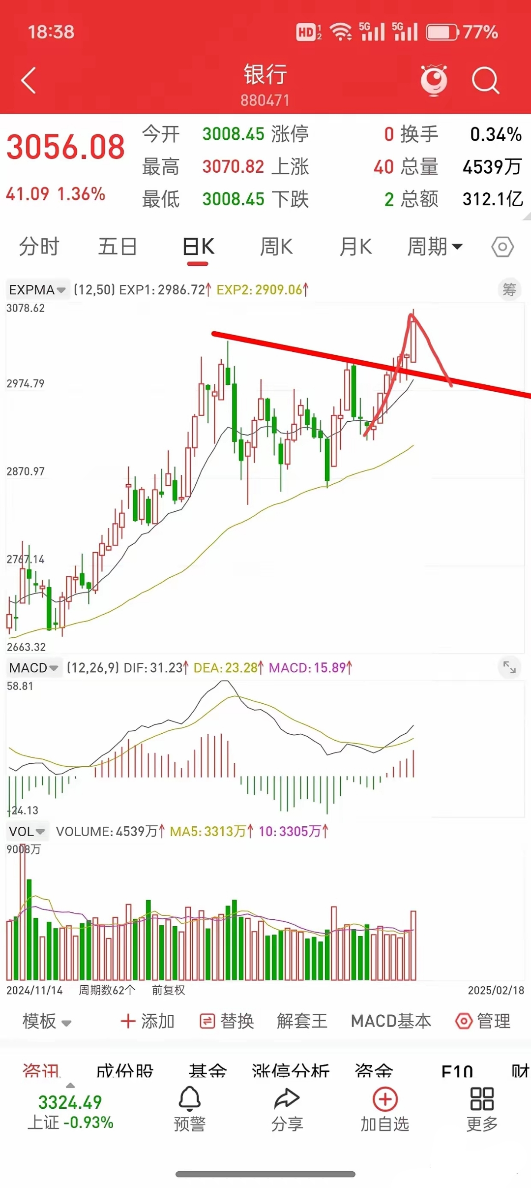 香港证券ETF领涨 黄金股相关ETF回调
