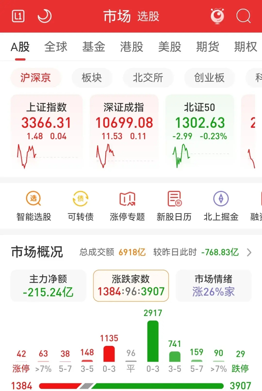 002222福晶科技股票财经须知
