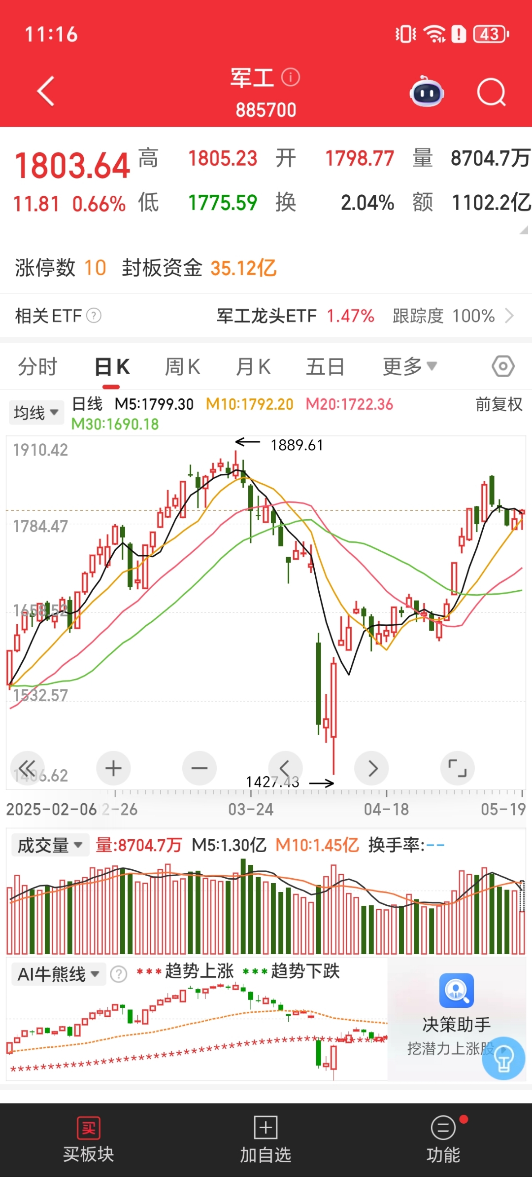 腾达建设重组最新消息财经须知