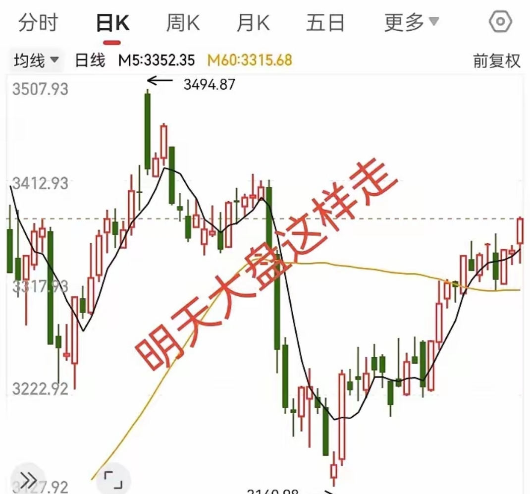 龙马环卫股票行情走势