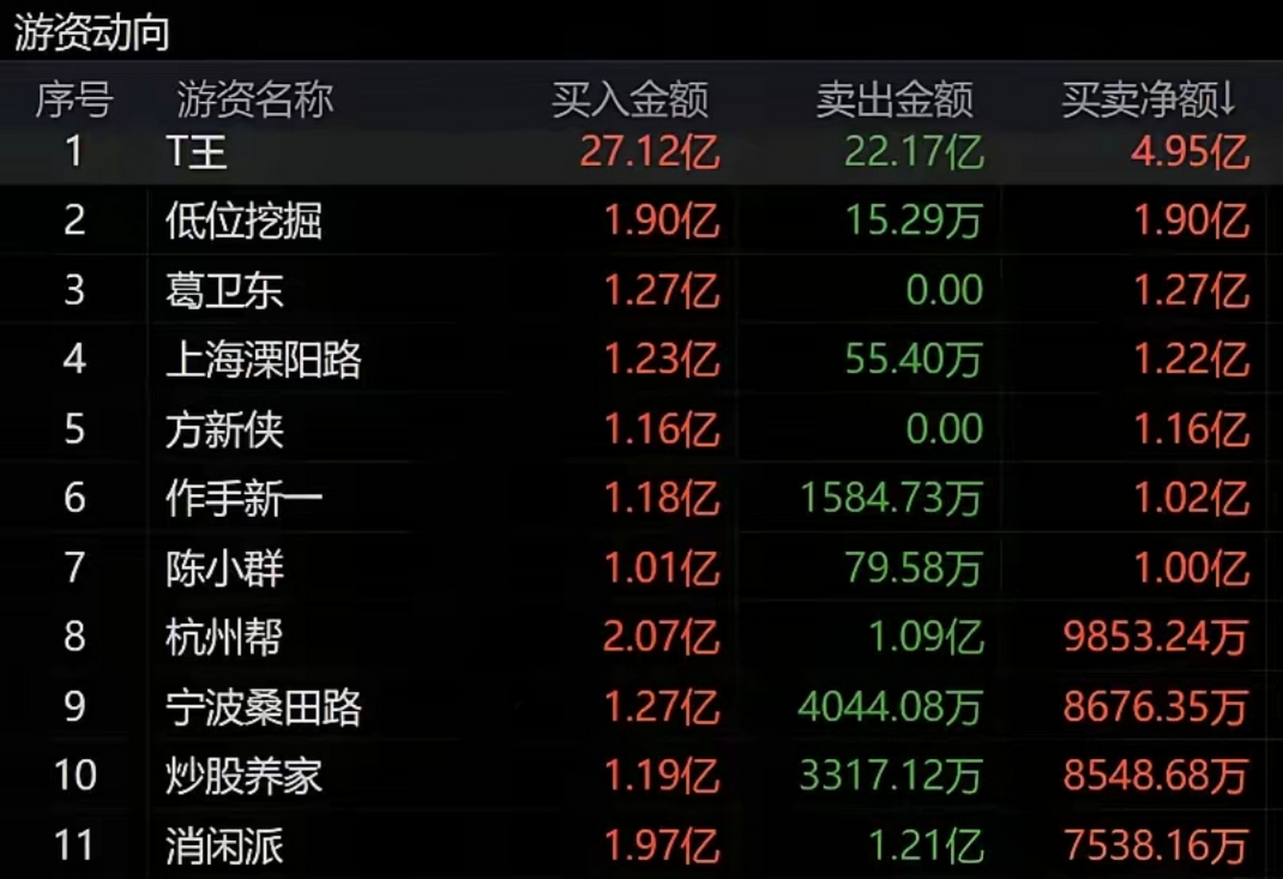 荣科科技属于什么板块=荣科科技属于什么板块股票