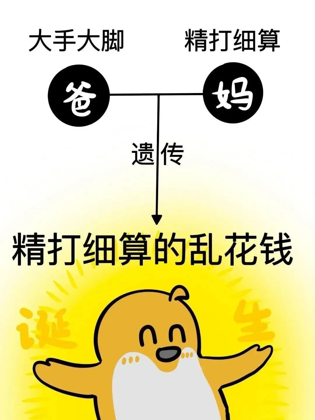 继承家业搞笑段子
