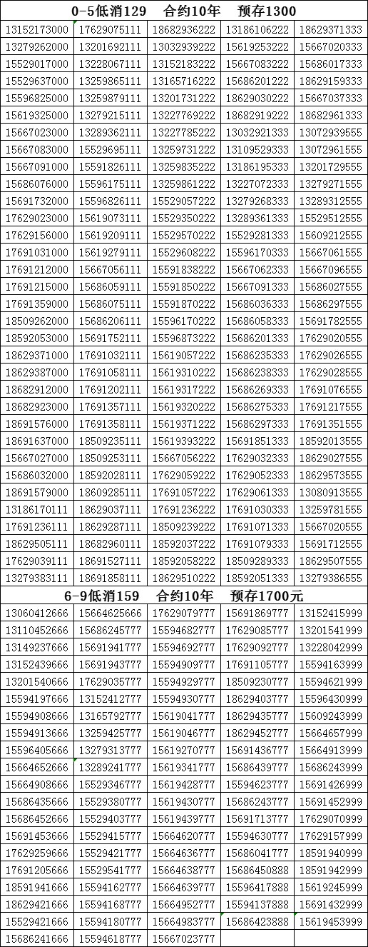 全国手机靓号批发价格表
