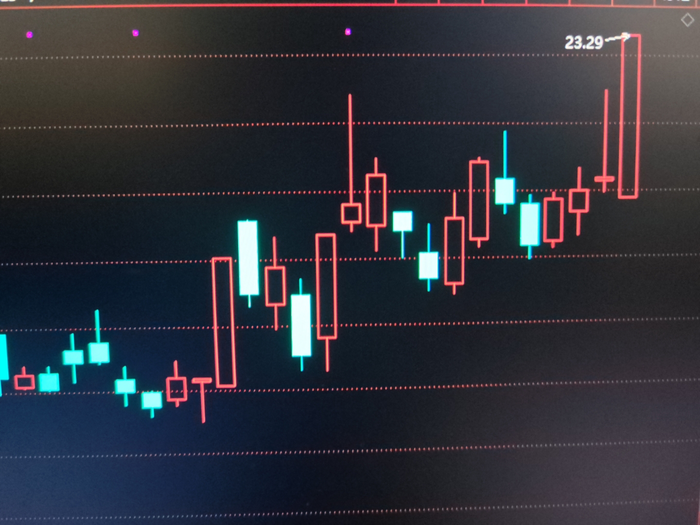 积成电子股票(积成电子股票股吧)