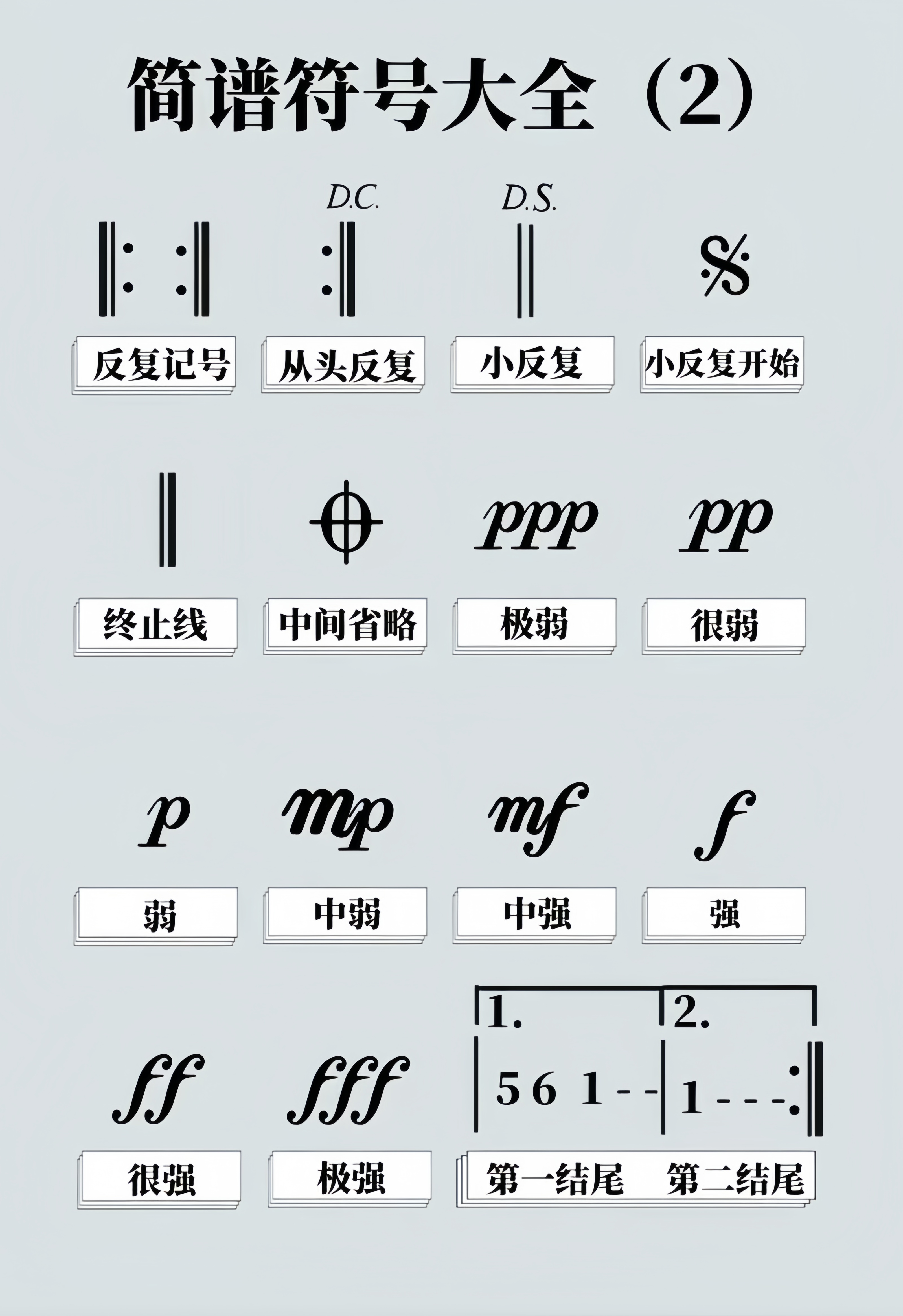 五线谱还原记号号规则图片