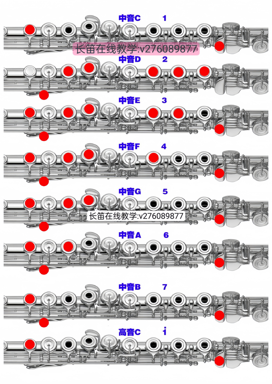 长笛c调指法表(本调指法) 97大家好,为了方便各位长笛爱好者更好的