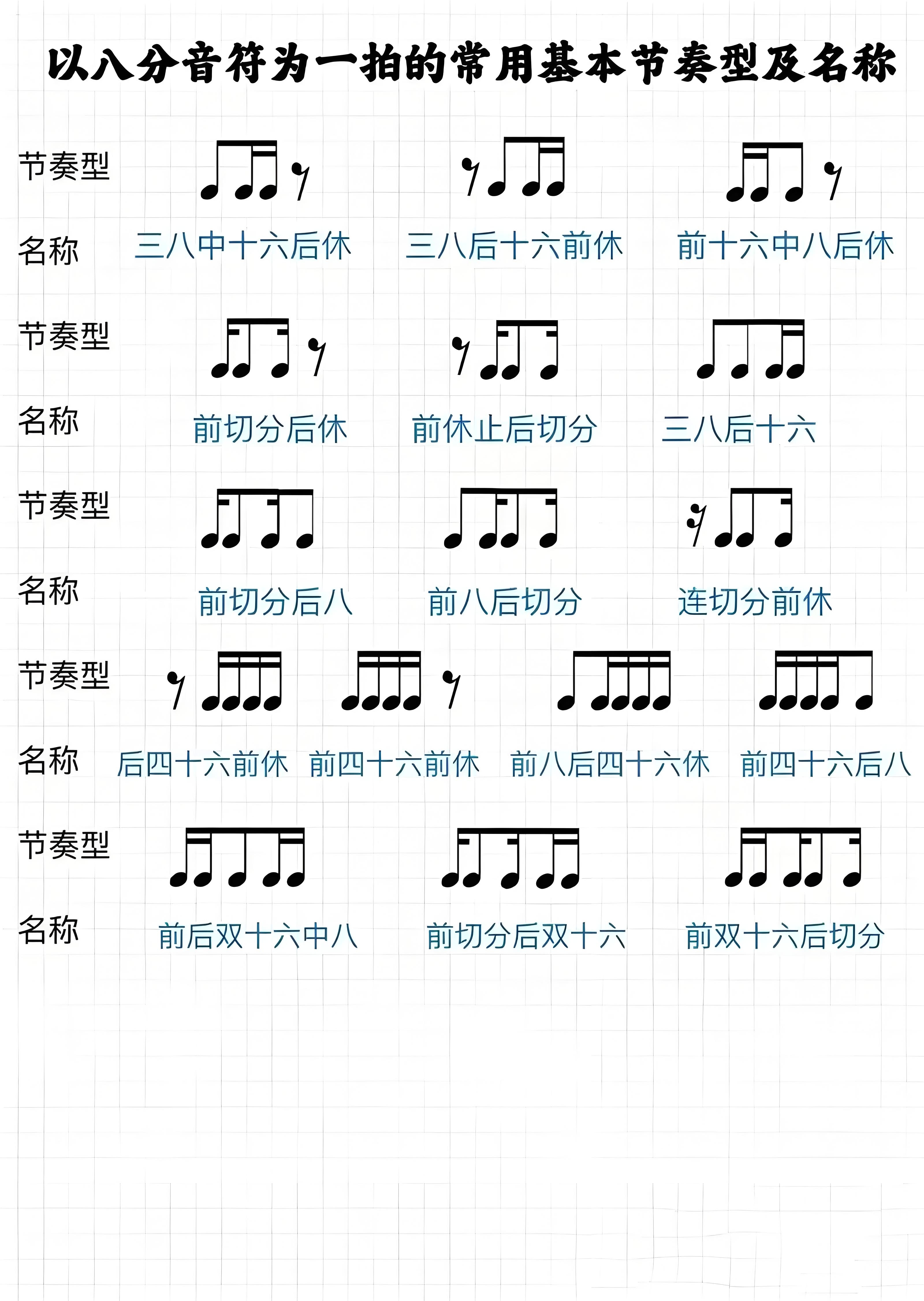 节奏型名称图片