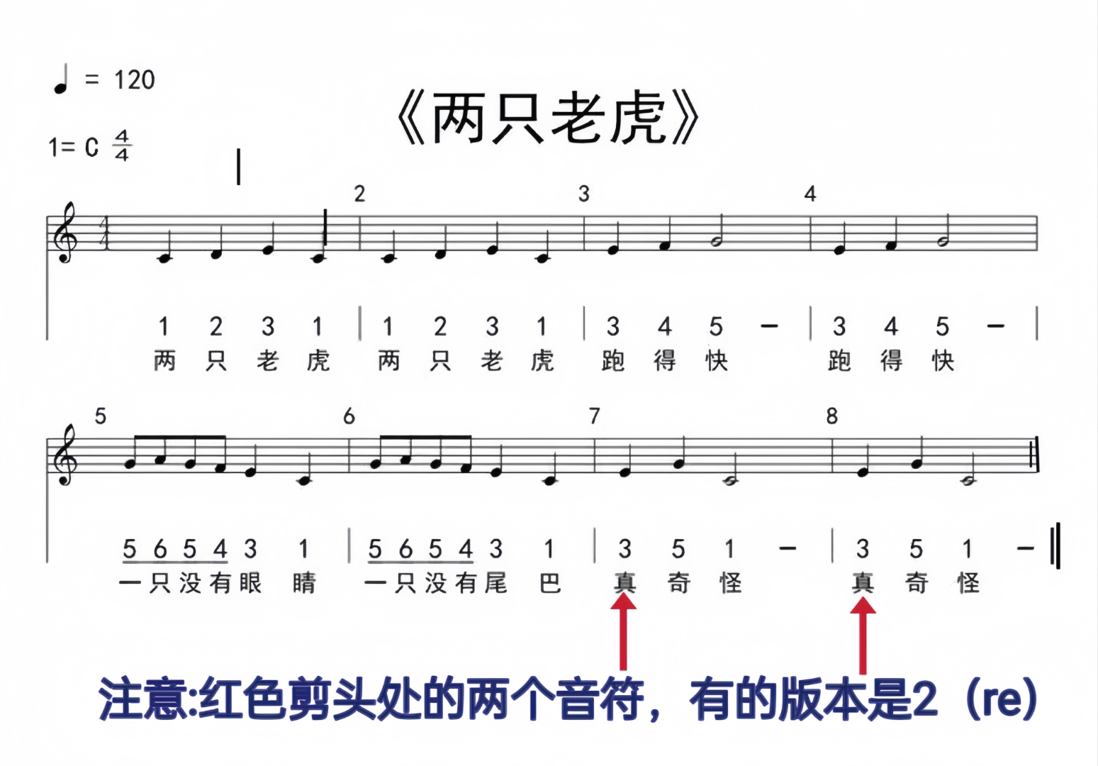 两只老虎简谱