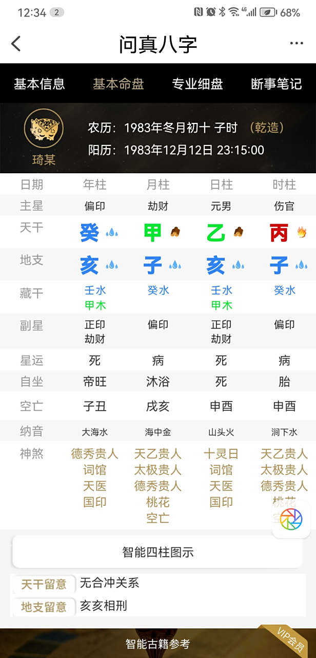采用软件排盘所得八字是: 癸亥,甲子,乙亥,丙子.