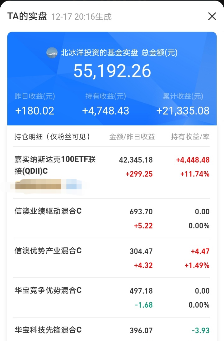 今天告诉你们投资10元一小时赚500(今天告诉你们投资10元一小时赚500是真的吗)