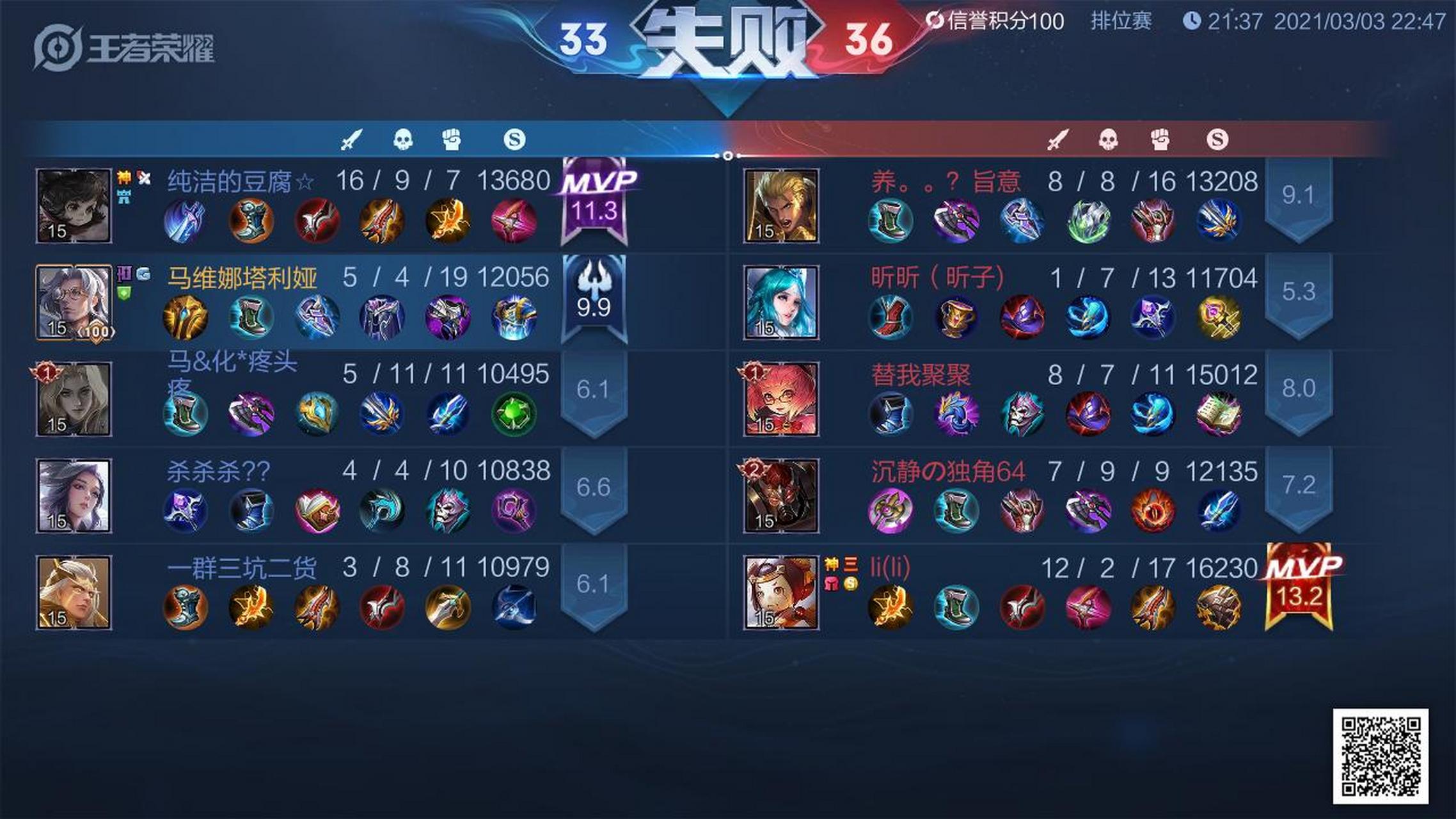 真心带不动,我尽力了![捂脸][笑哭][左捂脸]