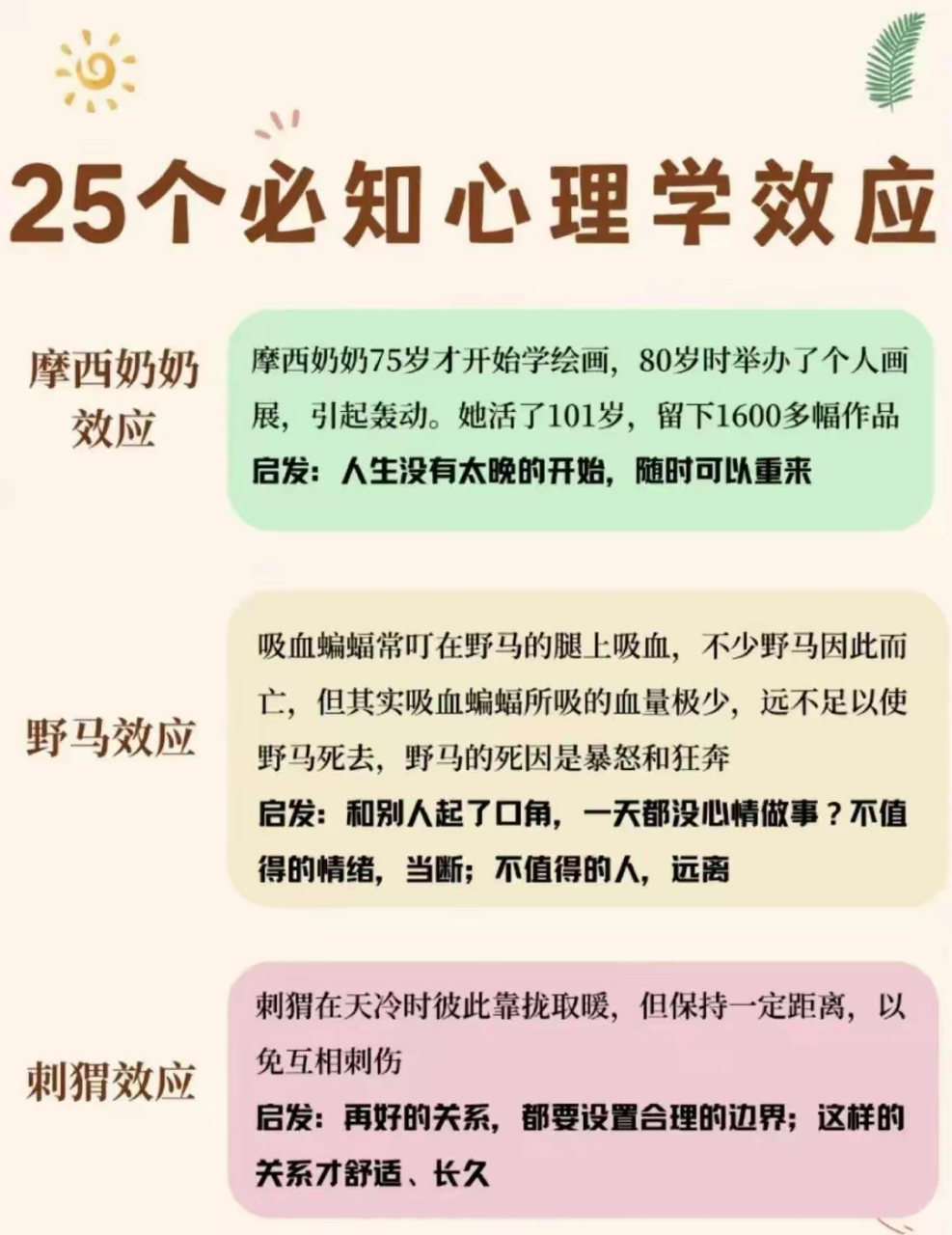 今天读了一篇关于25个有趣心理学效应的文章,感觉世界又多了一点神奇