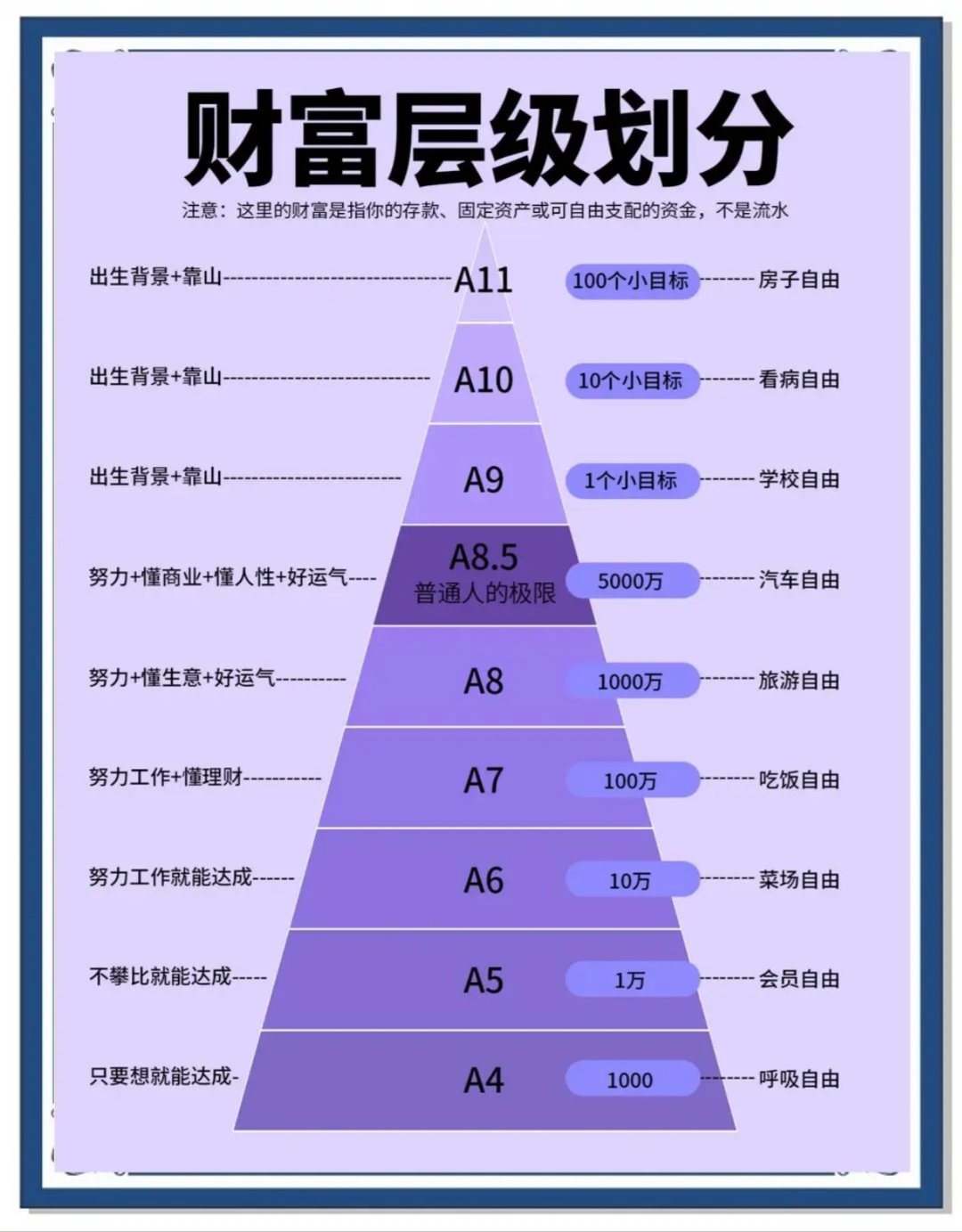 一级权重和二级权重哪个容易中奖_一级指标权重和二级指标权重什么关系 一级权重和二级权重哪个轻易中奖_一级指标权重和二级指标权重什么关系 必应词库