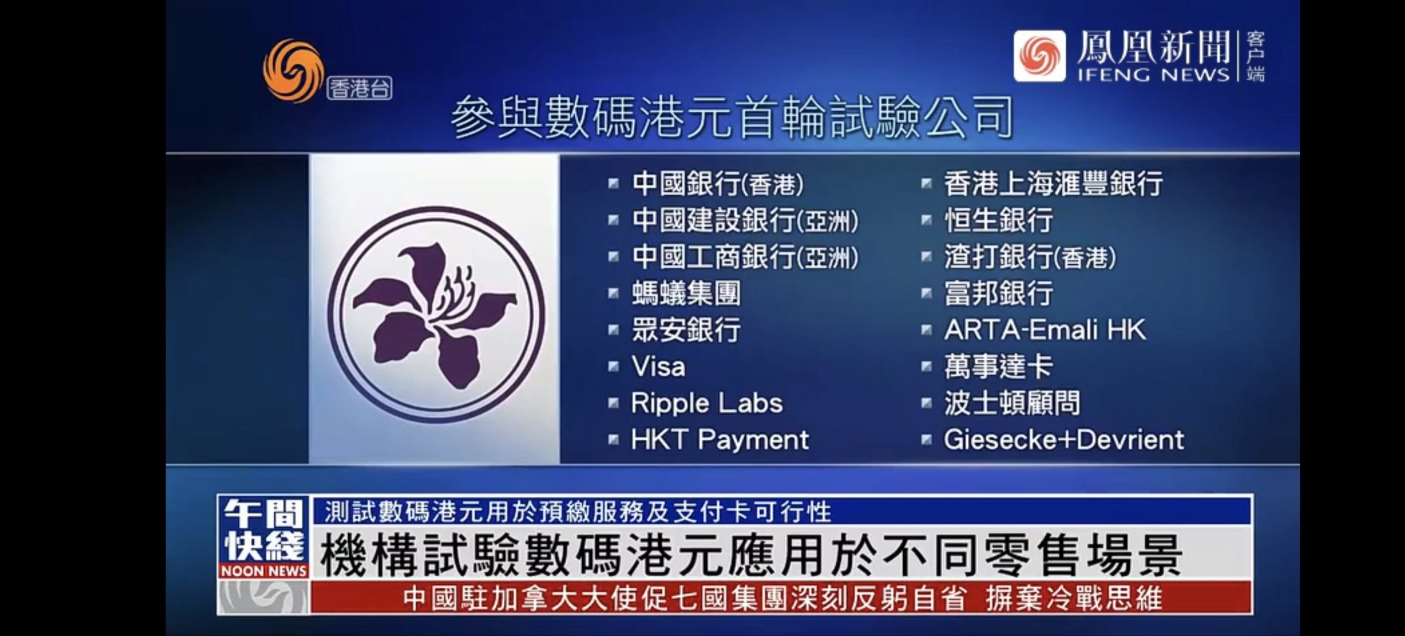 【粤语报道|香港多家机构试验数码港元应用于不同零售场景】点击链接