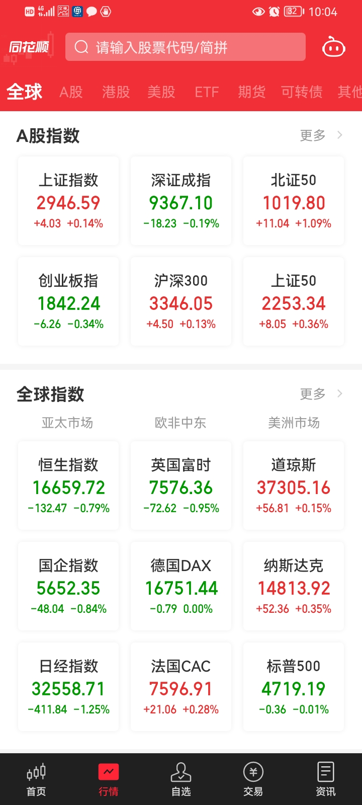 股票里的权重是什么意思=股票的权重指数是什么意思