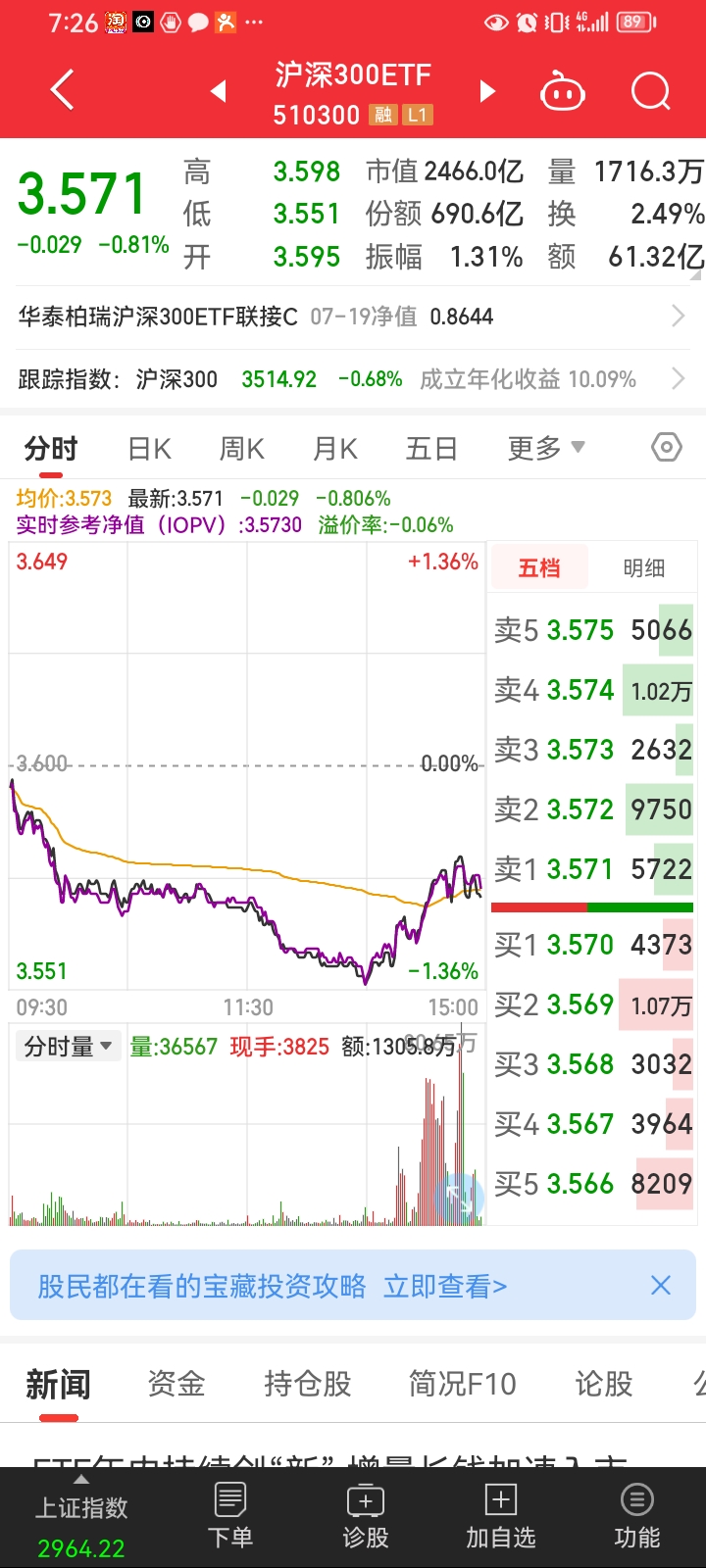 一张图看懂股票三条线财经须知