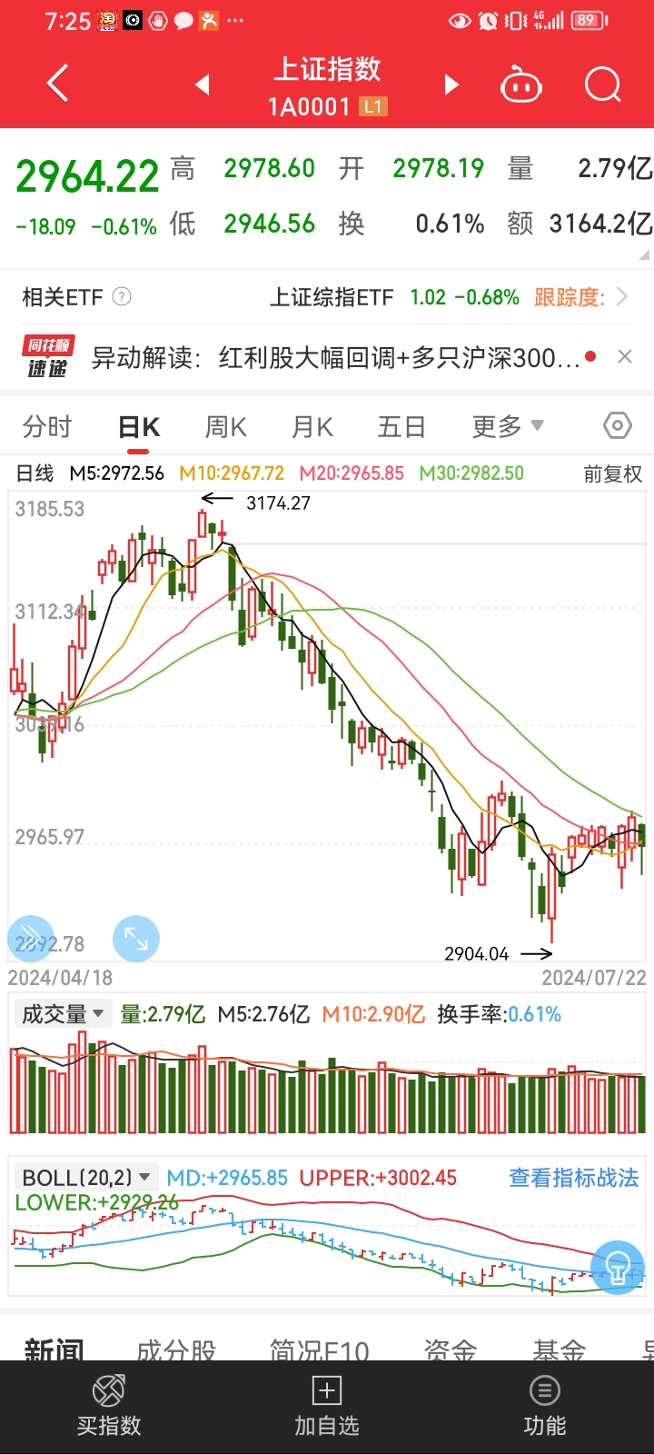 股票分析模拟