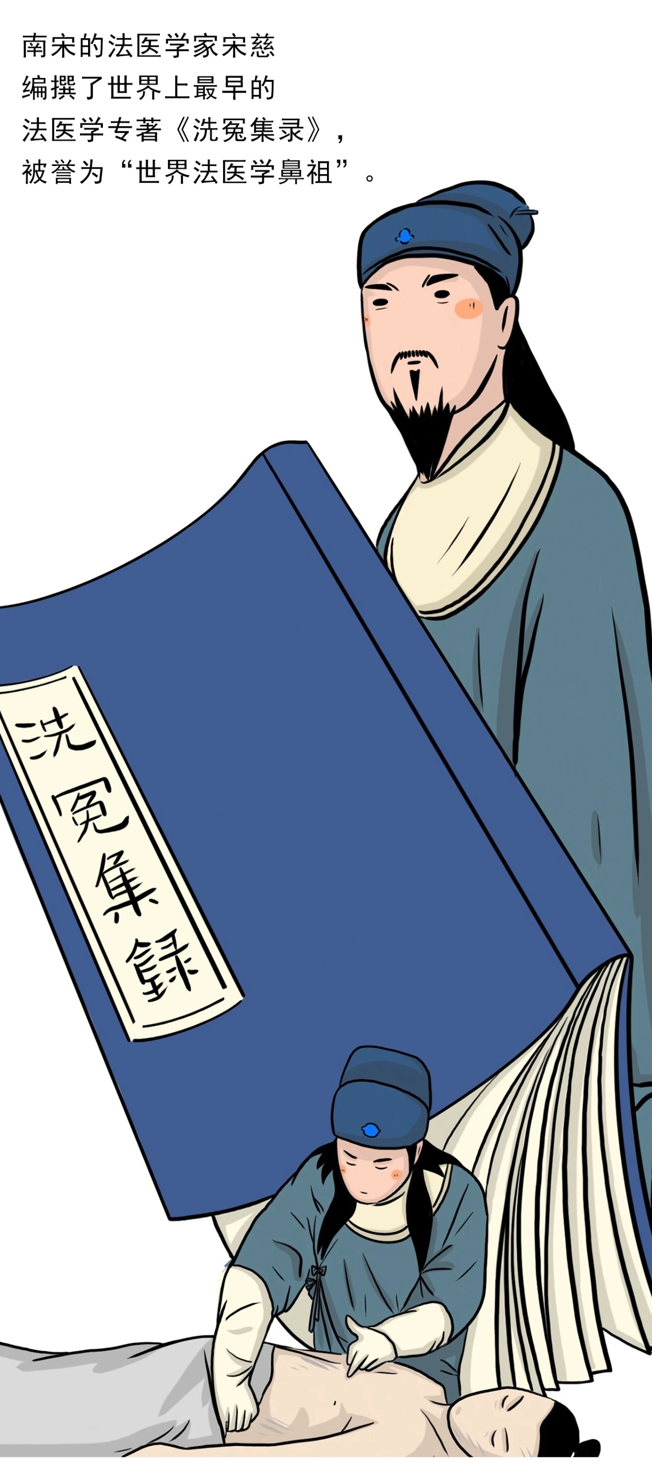 科学鉴证一法医鉴证 南宋法医学家宋慈,编写《洗冤集录》,被誉为法医