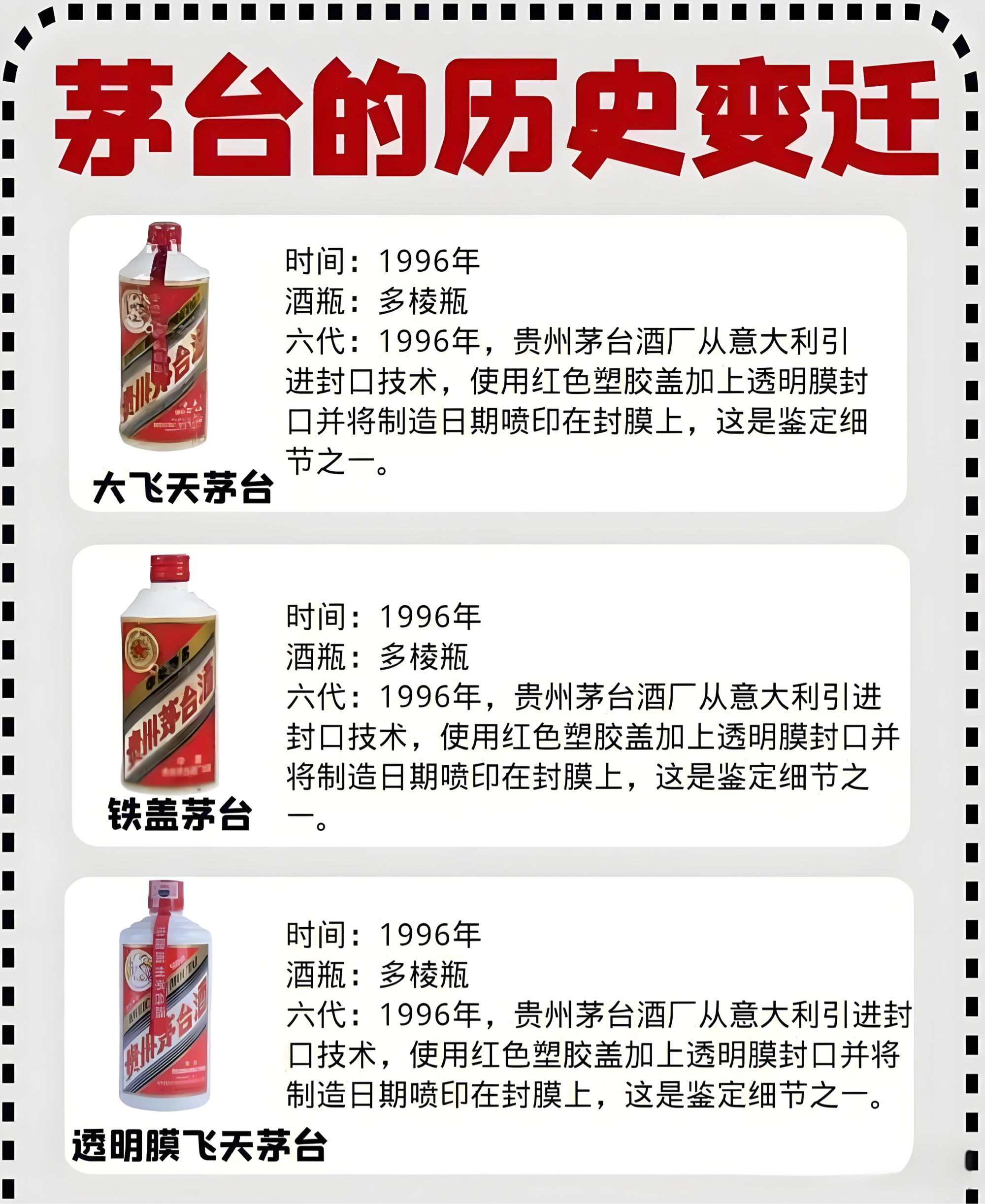 茅台酒图解图片