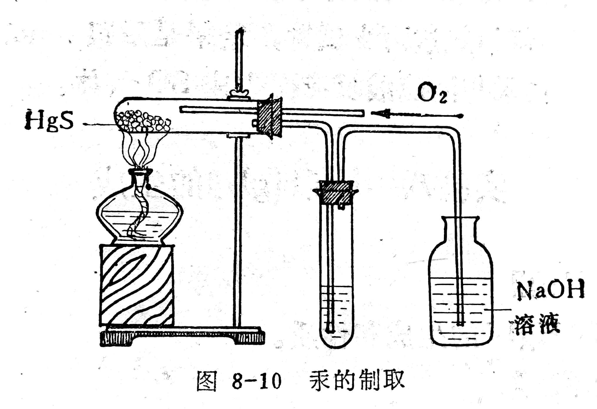 超度的原理-超度的经文有哪些 超度的原理-超度的经文有哪些
