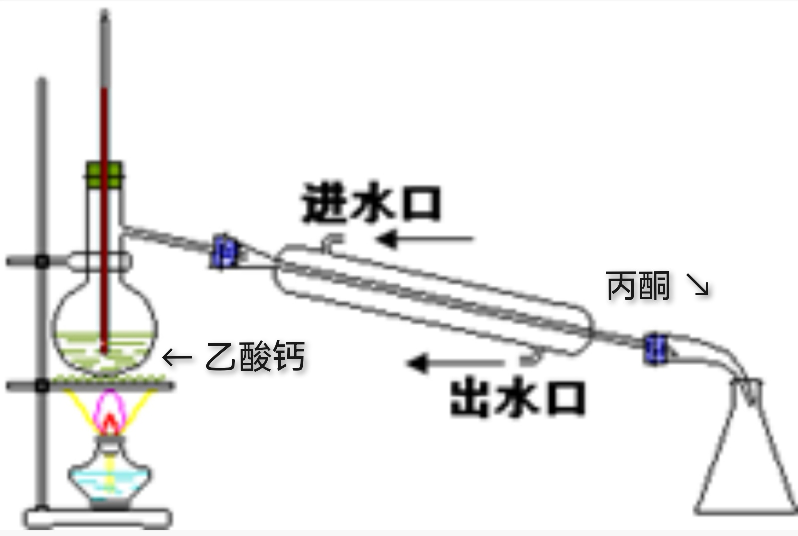 乙酸钙溶液图片