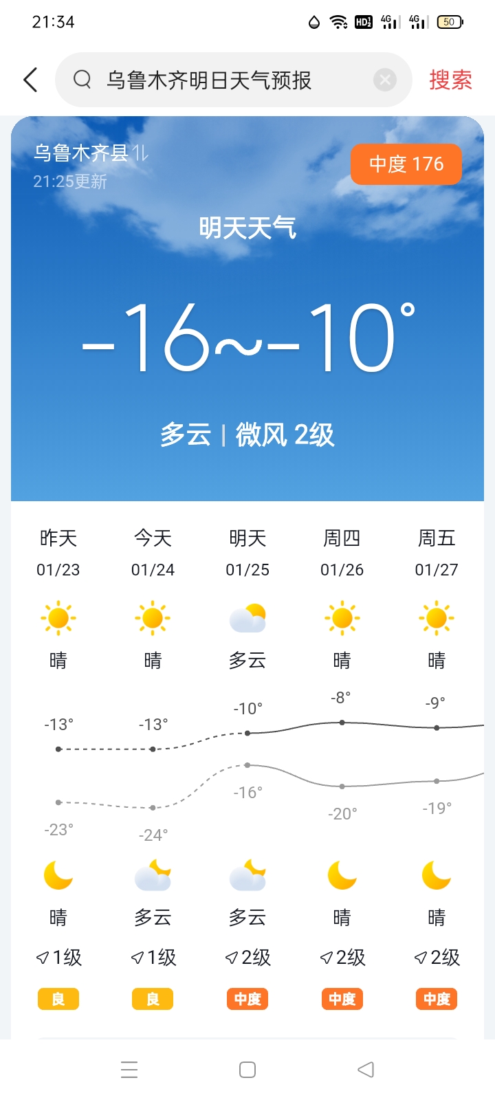 乌鲁木齐市天气预报15天今日情况
