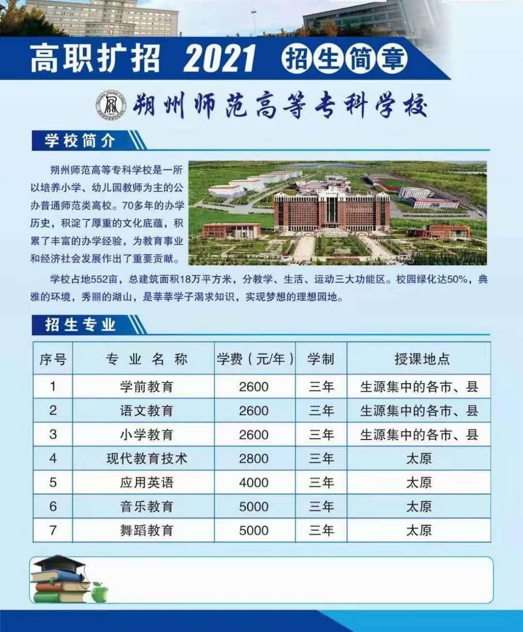 山西朔州师范高等专科学校统招专科 入学时间:2021年9月1日 毕业